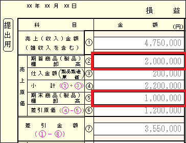 ブルーリターンA ご利用の皆様へ